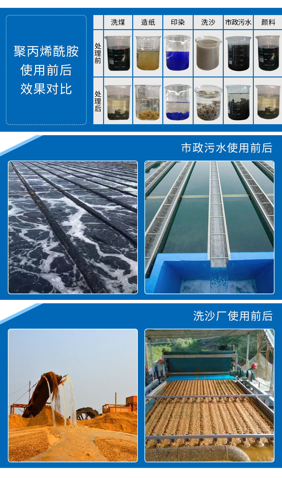 聚丙烯酰胺 (2) 聚丙烯酰胺 (2)